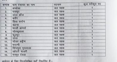 जल शक्ति विभाग उपमंडल पुरुवाला की 15 पंचायतों में जल रक्षकों की होगी भर्ती