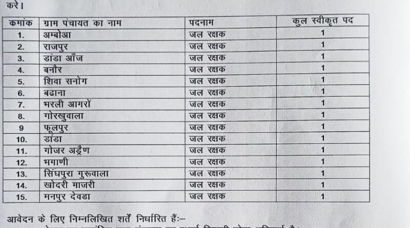 जल शक्ति विभाग उपमंडल पुरुवाला की 15 पंचायतों में जल रक्षकों की होगी भर्ती