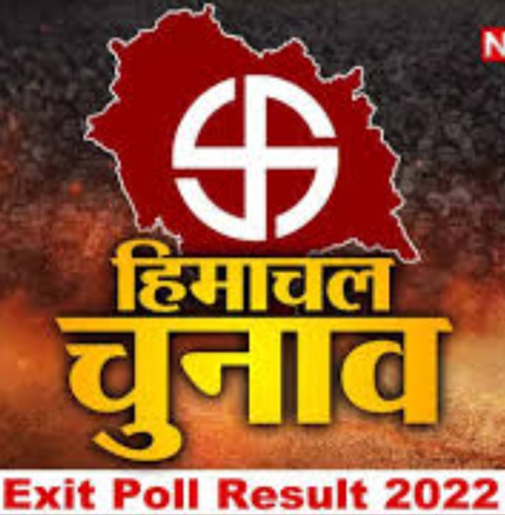 Himachal Pradesh Exit Poll: हिमाचल का मिजाज