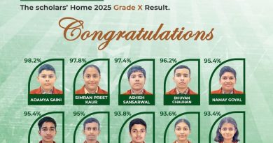 द स्कॉलर्स होम स्कूल के विद्यार्थियों का सीबीएसई 12वीं और10वींमें उत्कृष्ट प्रदर्शन