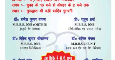 सीएम:1850 महिलाओं के खाते में आएंगे 4500-4500 रुपये