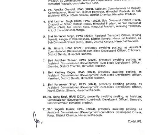 एक आईएएस समेत पांच एचएएस अधिकारियों के तबादले