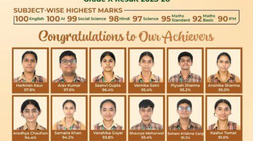 स्कूलों में एक समान फीस ढांचा लागू करने की कवायद शुरू